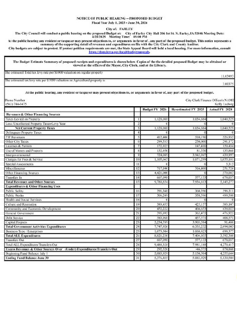 Notice of Public Hearing - Proposed Budget