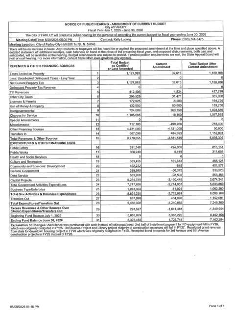 Notice of Public Hearing Amendment of Current Budget Fiscal Year July 1, 2026-June 30, 2027