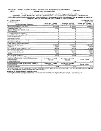 Linked image to Max Levy Public Hearing Notice